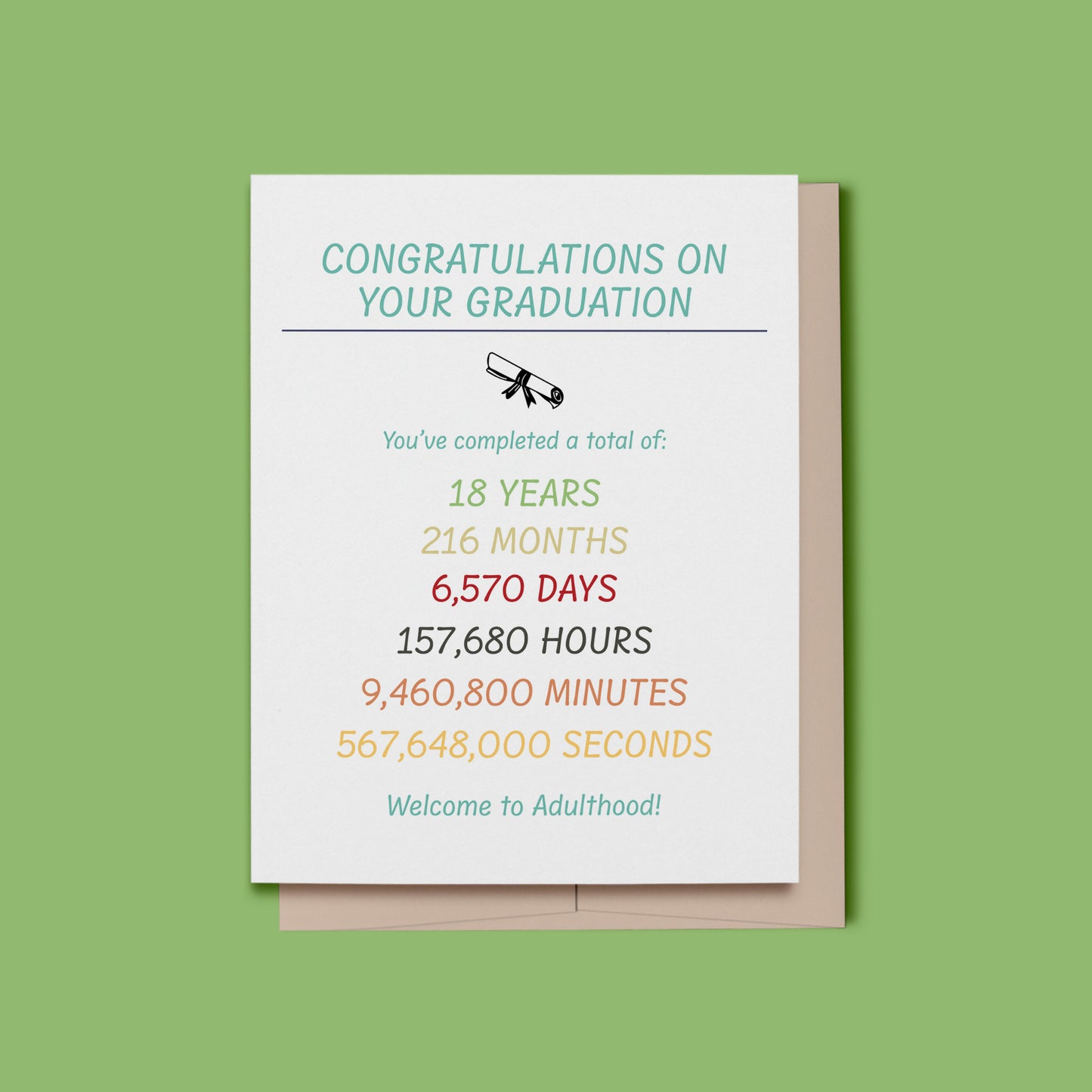 18th Birthday Card - Congratulations on Your Graduation to Adulthood
