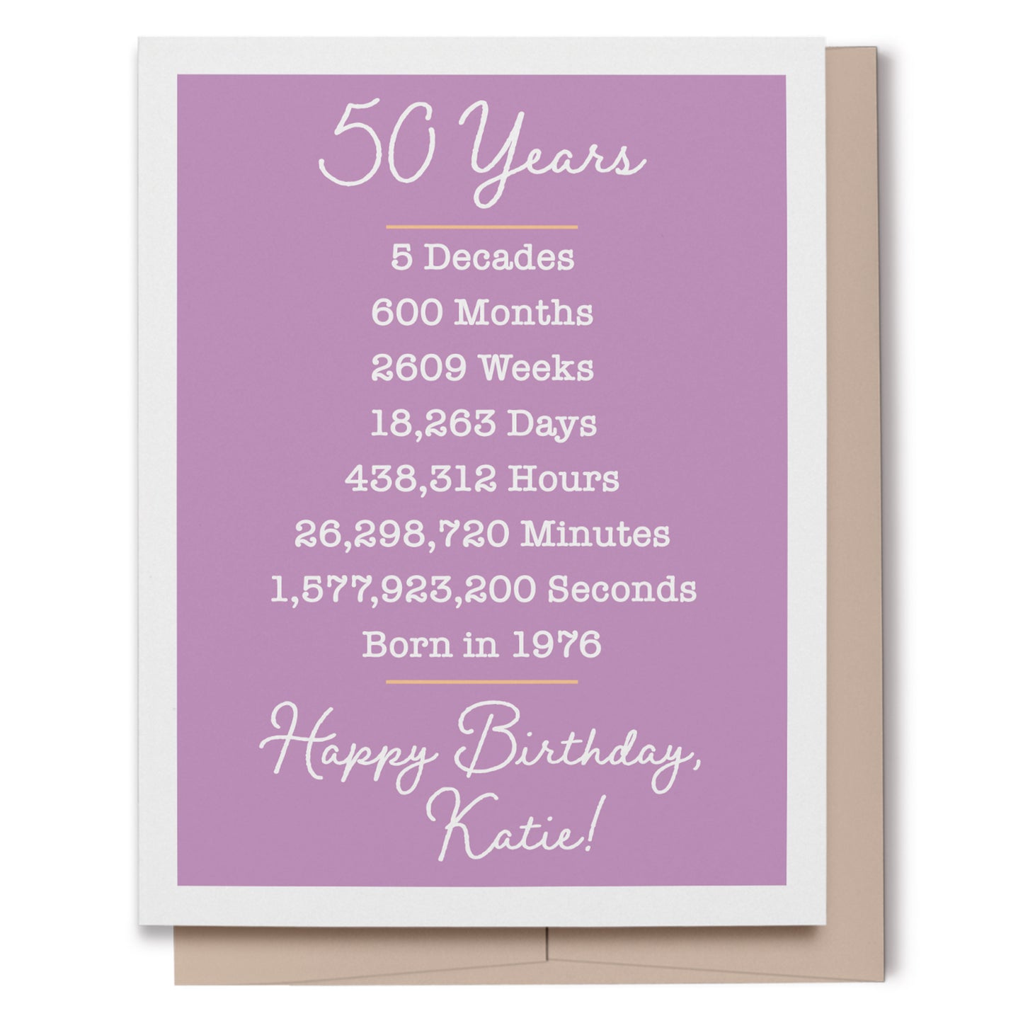 50th Birthday Card | Personalize Name, Birth Year, Color Options