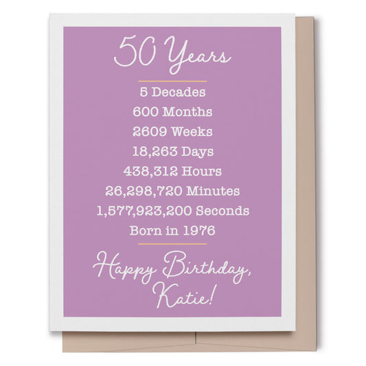 50th Birthday Card | Personalize Name, Birth Year