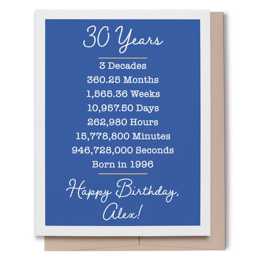 30th birthday card showing the number of years, decades, months, weeks, days, hours, minutes, second, birth year, with option to personalize with a name. Card has a royal blue background with white text and a white border.